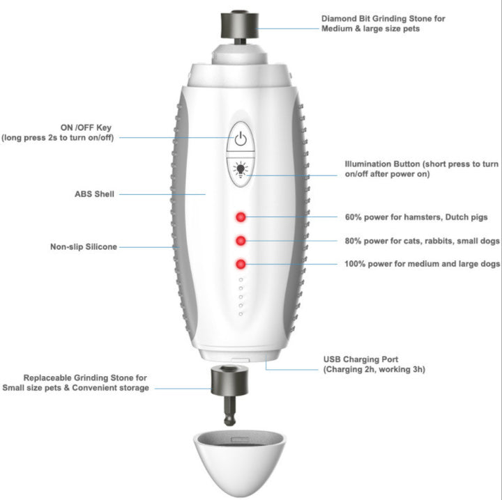 Electric Nail Grinder For Pets - FUR VIVIA